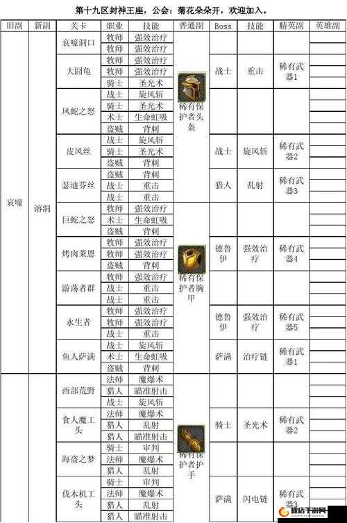 我叫MT3萨满职业技能特色与深度玩法解析